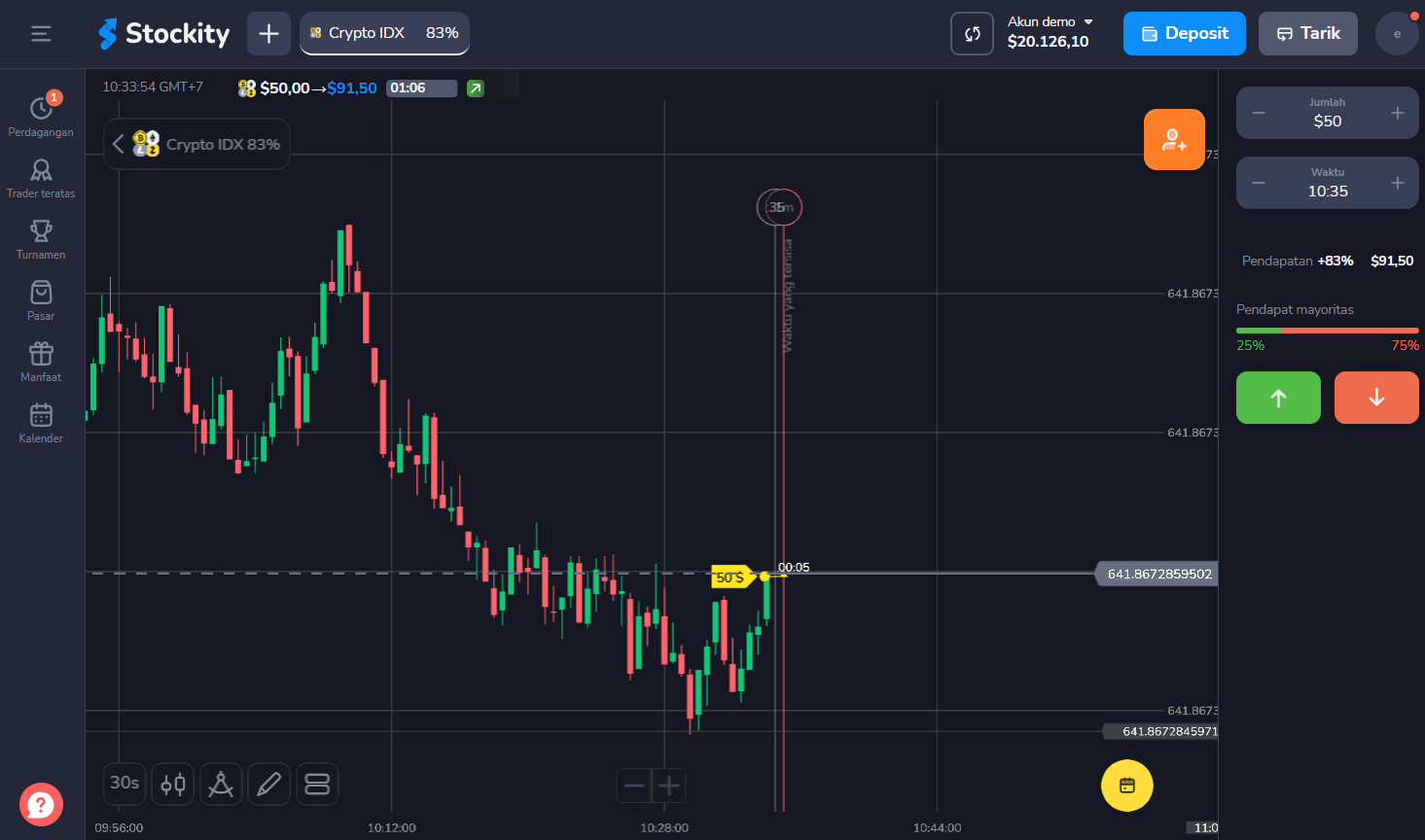 stockity trading adalah, web resmi stockity stockity trading adalah, web resmi stockity