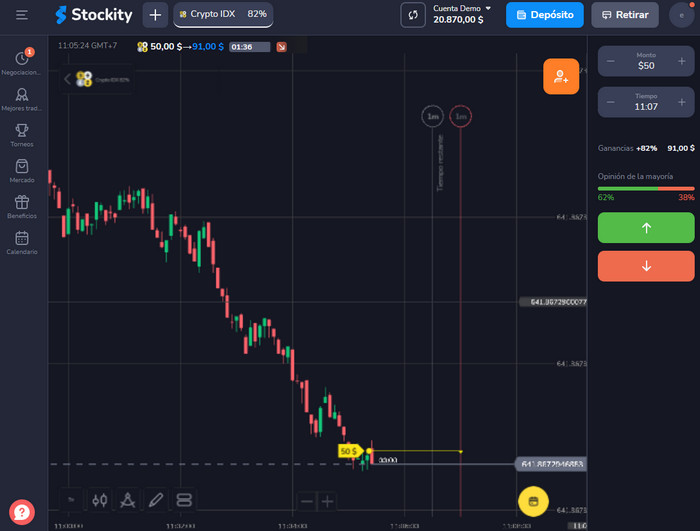 que es una cuenta demo en stockity que es una cuenta demo en stockity