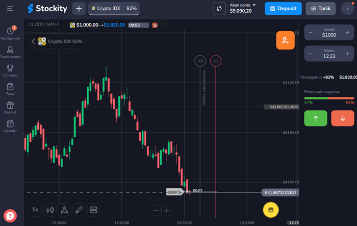 stockity demo account stockity demo account