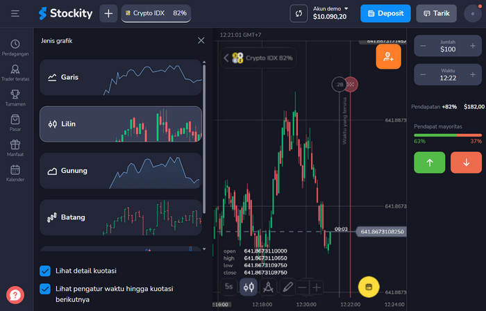 cara bermain stockity, software signal stockity cara bermain stockity, software signal stockity