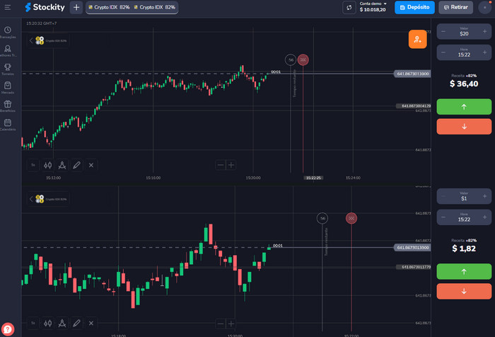 Stockity trading demo account