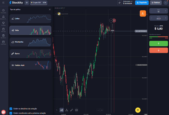 Stockity trading signals, how to trade in Stockity for beginners