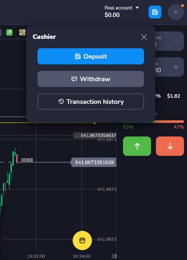 what is the minimum deposit in Stockity