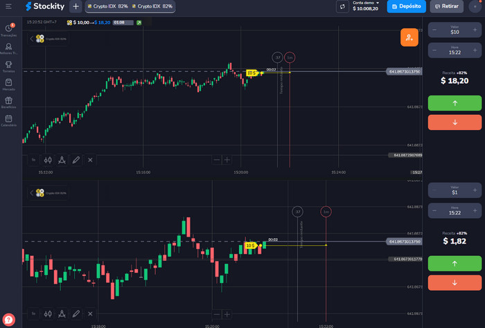 Stockity demo account, Stockity trial