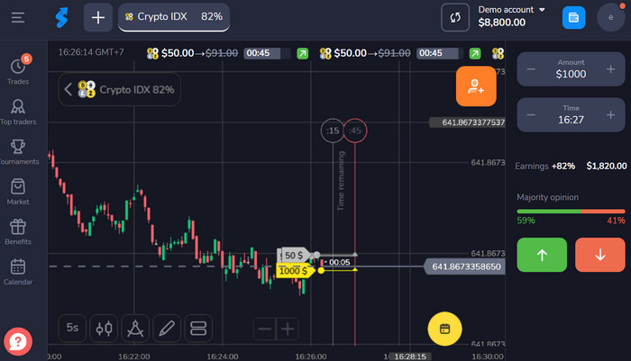 Stockity demo account, Stockity trial