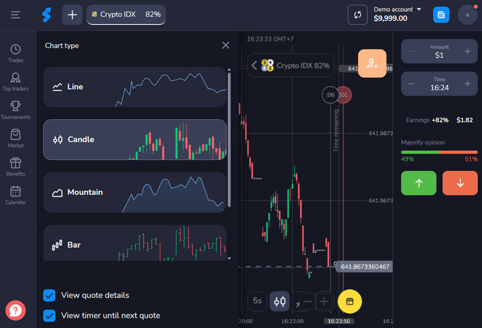 how to play Stockity, Stockity signal software