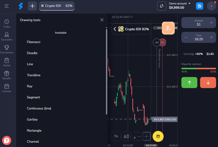 Stockity trading course, Stockity trading tricks