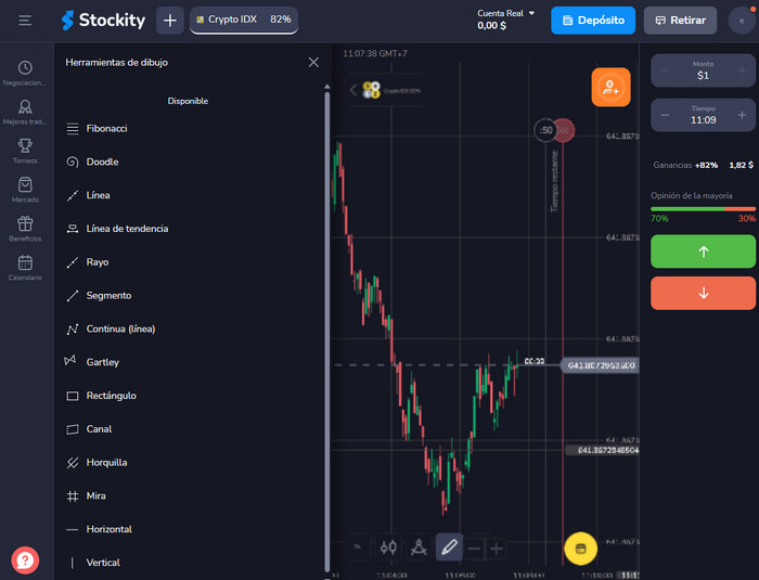 generador de señales stockity, como se juega stockity generador de señales stockity, como se juega stockity