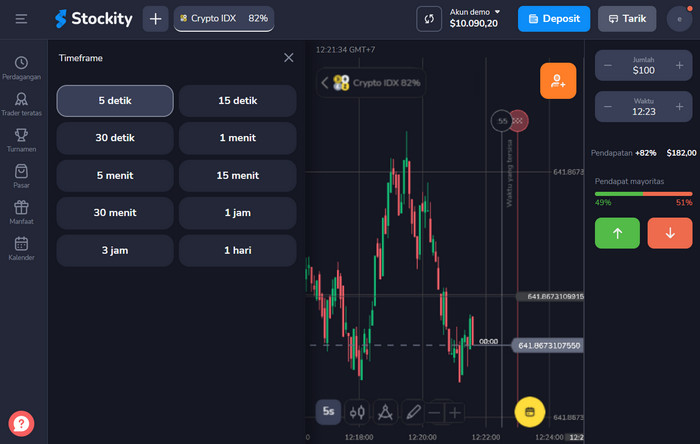 rumus membaca candlestick stockity, free signal stockity rumus membaca candlestick stockity, free signal stockity