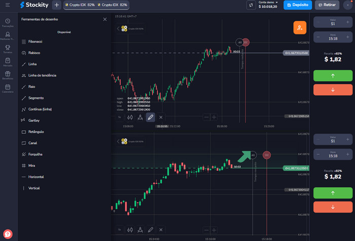 Stockity trading course, Stockity trading tricks