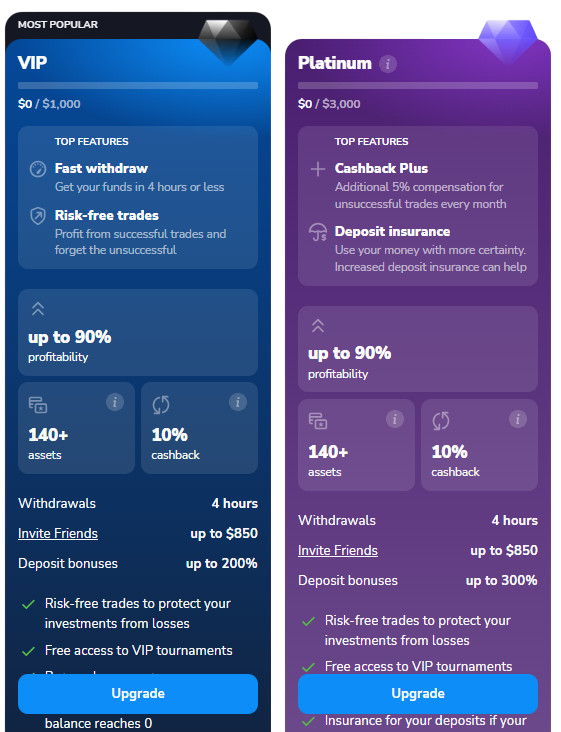 Stockity registration, Stockity sign up